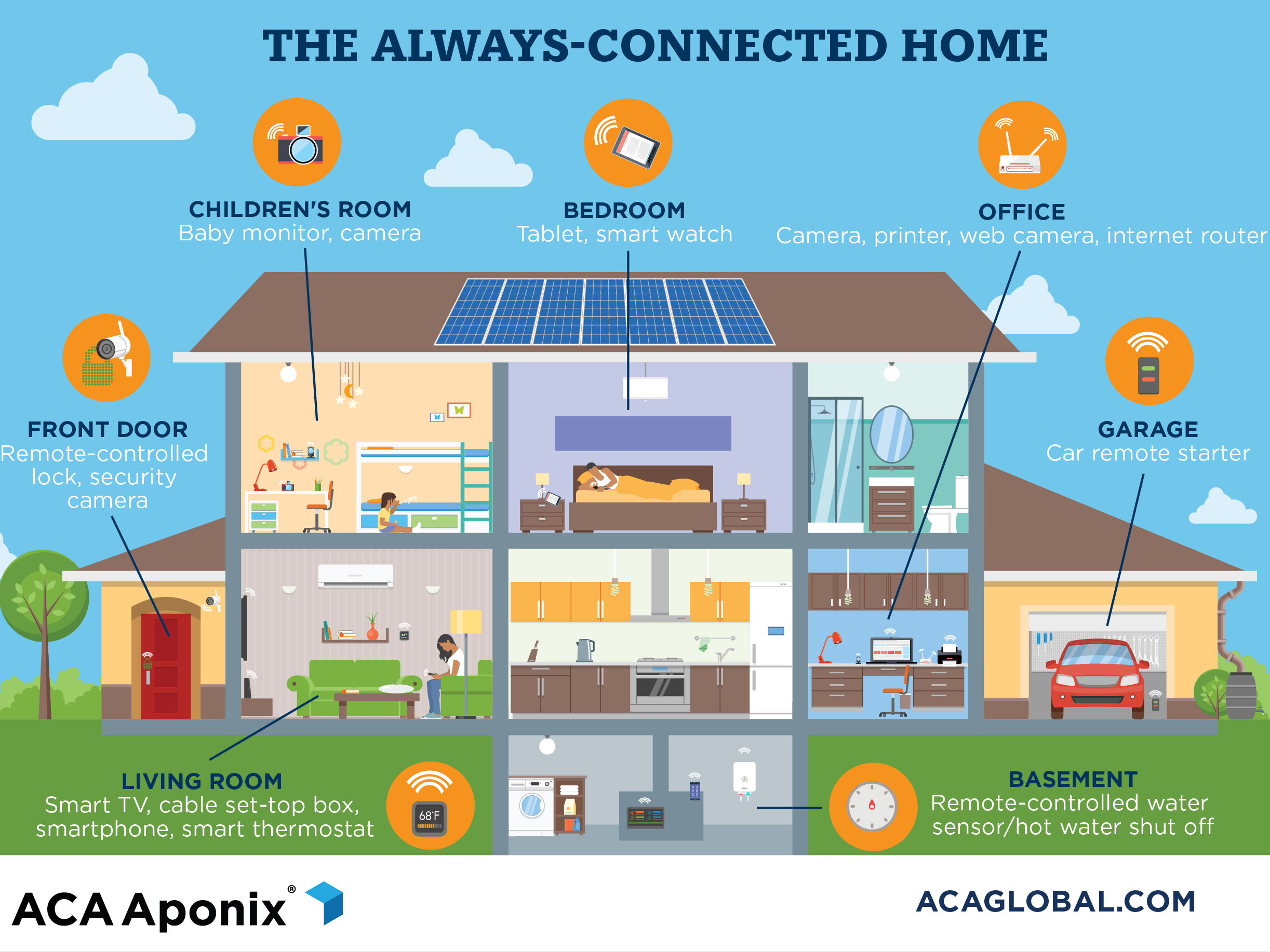 protect your data at home privacy